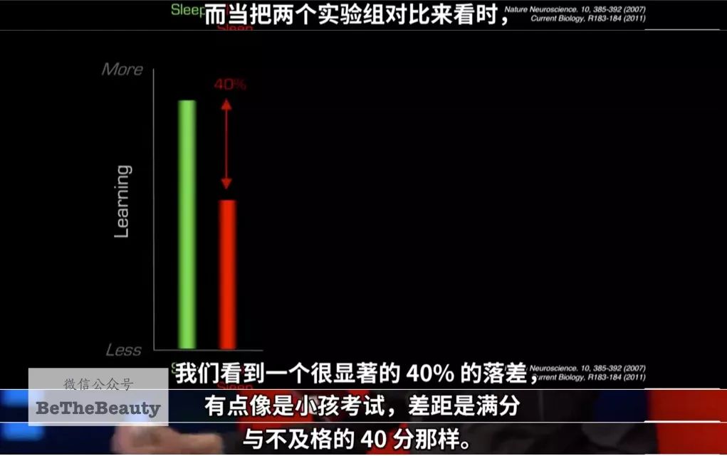 全民過勞丑時(shí)代，又懶又喪的人要如何逆襲？