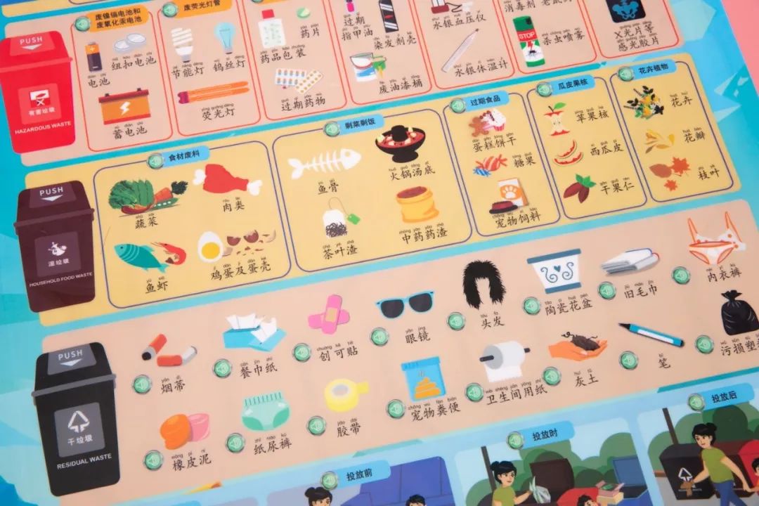 兒童性教育、安全教育如何啟蒙？