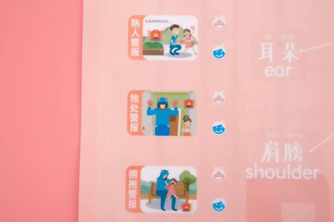 兒童性教育、安全教育如何啟蒙？