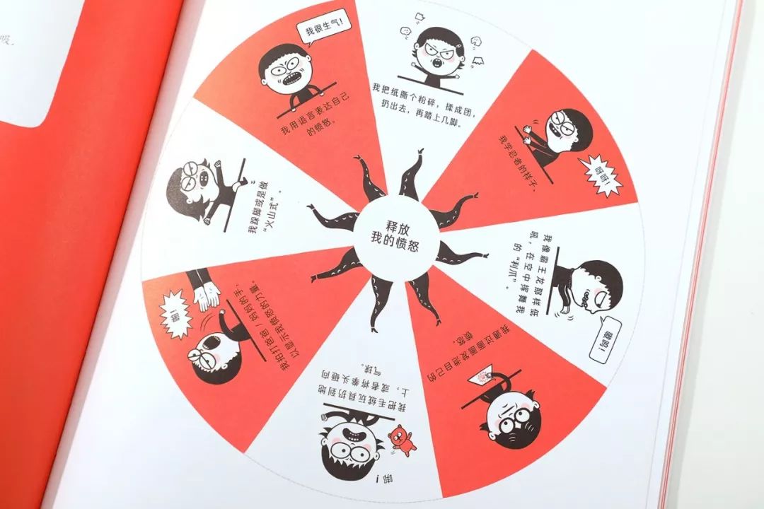 怎樣引導孩子情緒？法國著名兒童心理學家經(jīng)驗