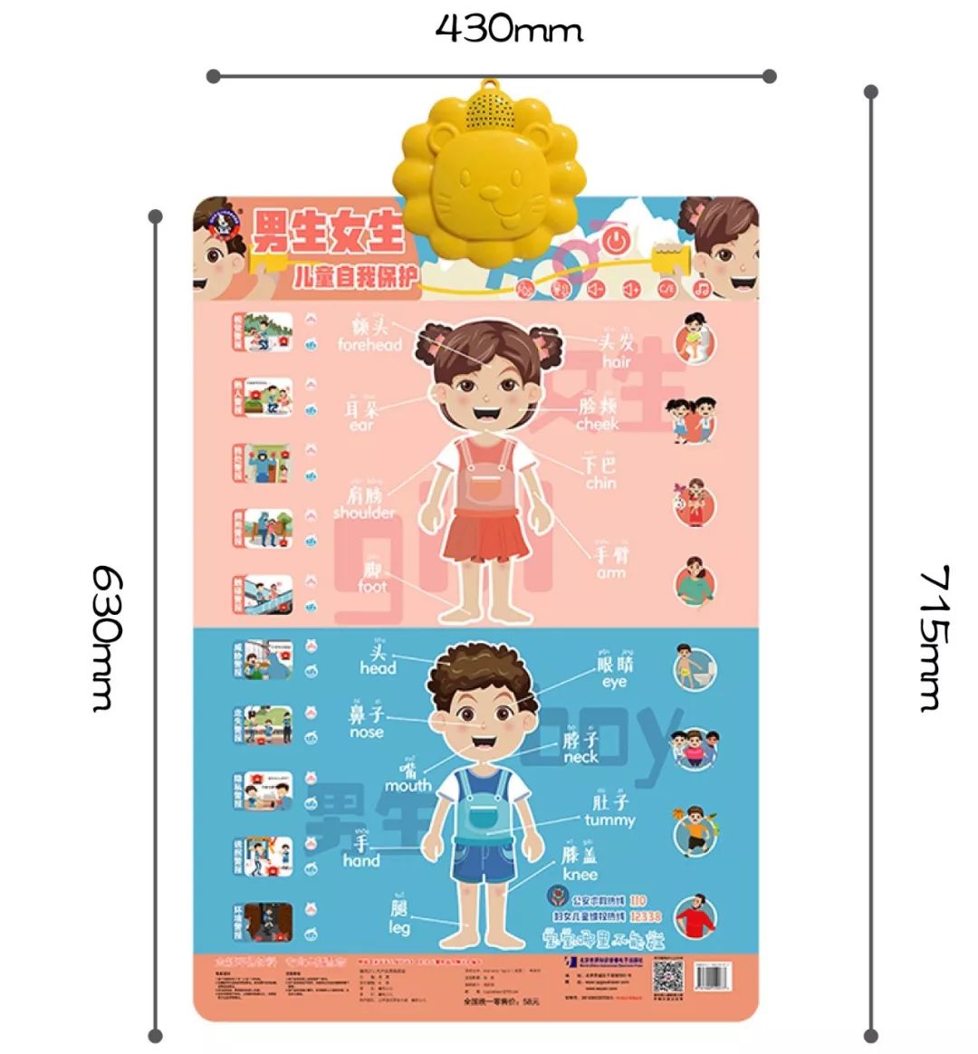 兒童性教育、安全教育如何啟蒙？