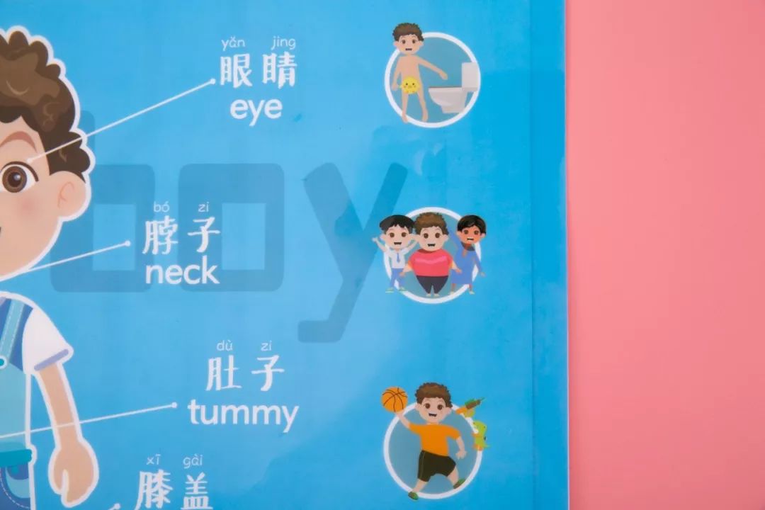 兒童性教育、安全教育如何啟蒙？