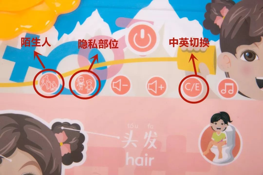 兒童性教育、安全教育如何啟蒙？