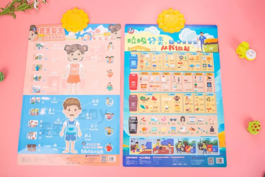 兒童性教育、安全教育如何啟蒙？