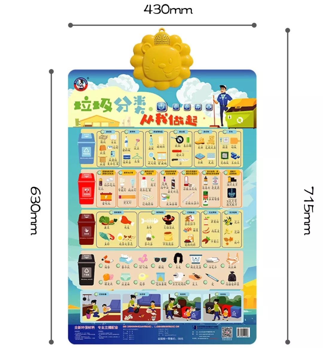 兒童性教育、安全教育如何啟蒙？