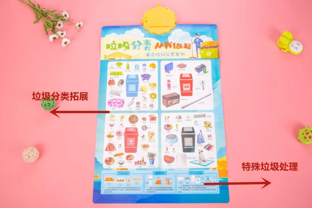 兒童性教育、安全教育如何啟蒙？