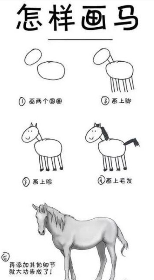越相信成功學(xué)，你的人生越失敗