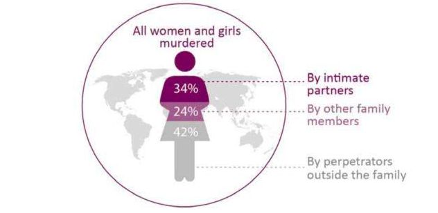 他們用18個月采訪這群女囚，揭開婚姻里最深的痛