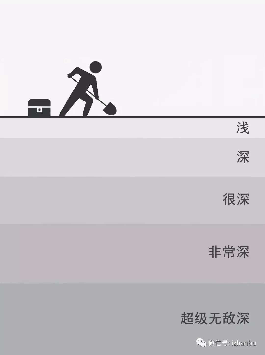 國外爆紅的心理測試題，你敢試試嗎？