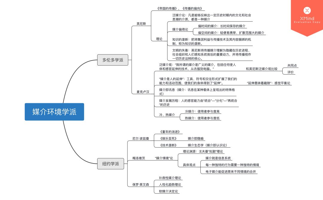 背書總是忘？記憶心理學(xué)教你好方法！