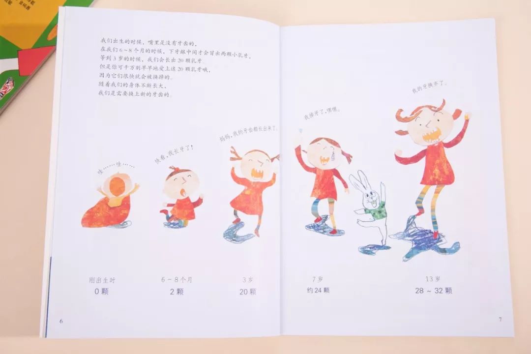 如何滿足孩子的求知欲