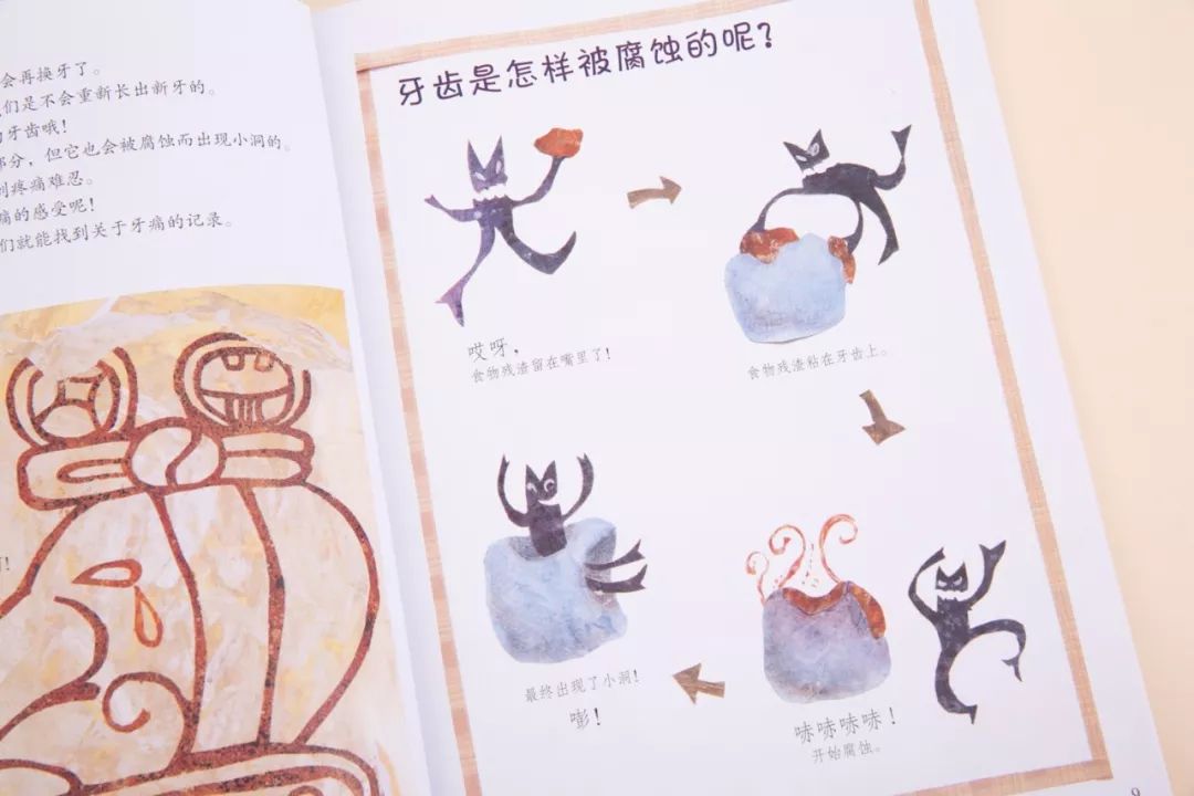 如何滿足孩子的求知欲