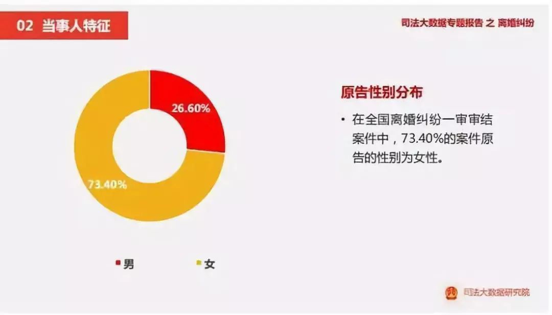楊冪新戀情曝光被群嘲：離過婚的女人，不配擁有愛情？