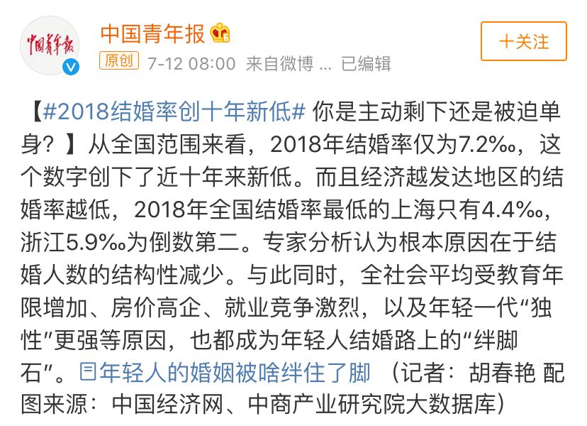 結(jié)婚率創(chuàng)新低：一個(gè)人最好的狀態(tài)，源于單身力