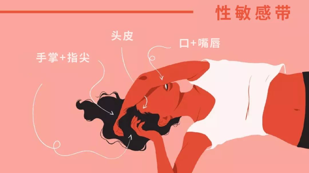 想要有更好的性體驗(yàn)？你需要更多邊緣性行為