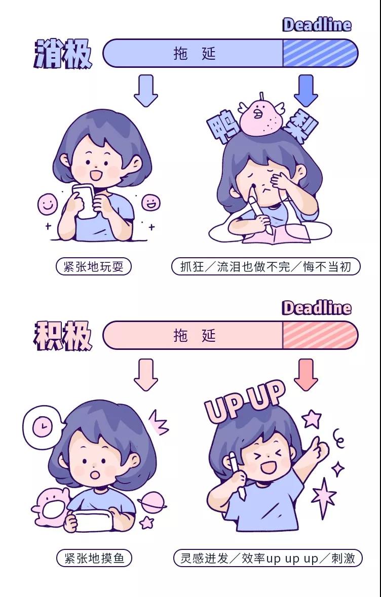 拖延癥，阻礙你發(fā)展的終極敵人