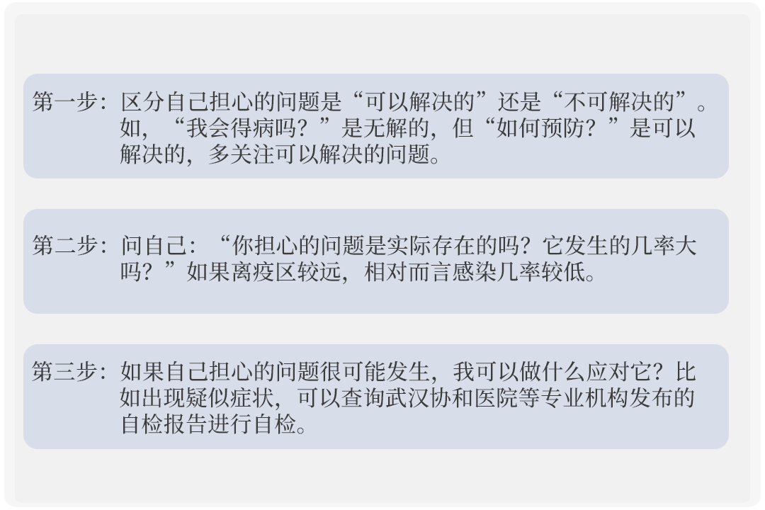 疫情下如何應(yīng)對員工心理危機(jī)？