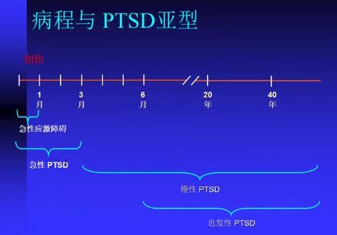 李曉駟：心理援助必備基本知識