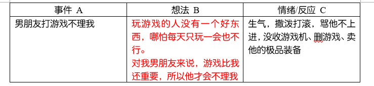 做人，為什么會(huì)有煩惱？