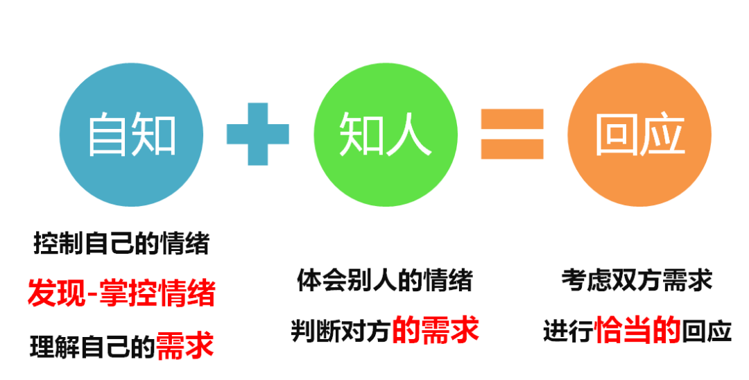 不要隨便夸人家“會(huì)說(shuō)話”