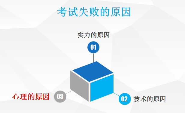 重大考試、答辯...緩解焦慮情緒的必讀積極心理術