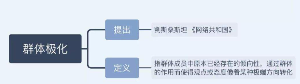 高考作文里的心理學(xué)：心理學(xué)要火了，你知道嗎？