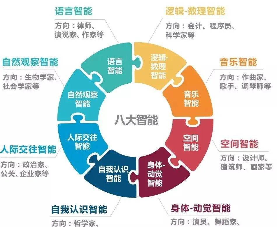 高考作文里的心理學(xué)：心理學(xué)要火了，你知道嗎？
