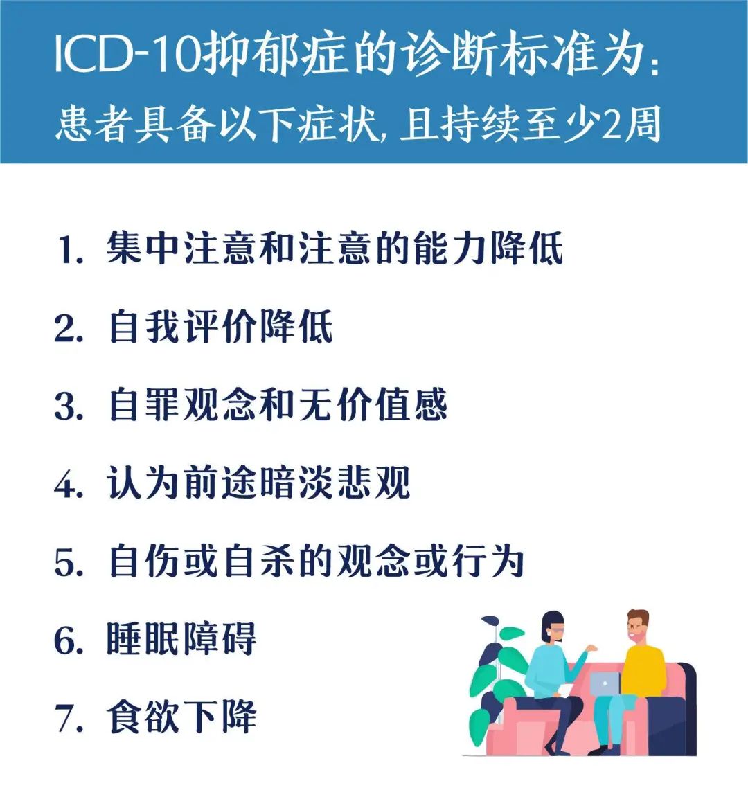 抑郁了，我需要休學(xué)和辭職嗎？