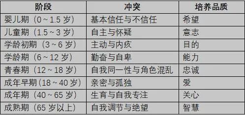 《隱秘的角落》我寧愿做一個罪人，也不愿不倫不類地活著