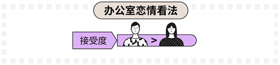 科普：90后真實的婚戀情感觀到底是什么樣的？