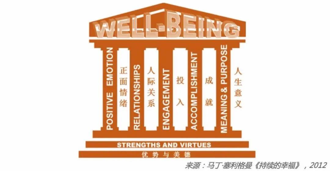 陷入固定選擇的圈套，我應(yīng)該選擇怎樣的生活？