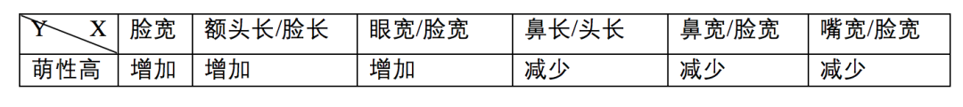 萌系侵略 | 為什么看見(jiàn)可愛(ài)的東西總想rua一把？