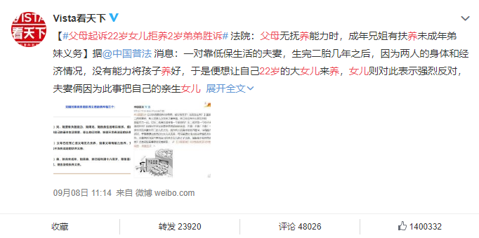 22歲姐姐拒養(yǎng)弟弟遭父母起訴：不亂生孩子，是成年人該有的自覺