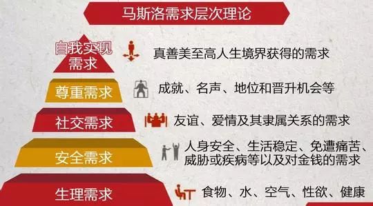 情緒究竟是什么、它是怎么產(chǎn)生的？