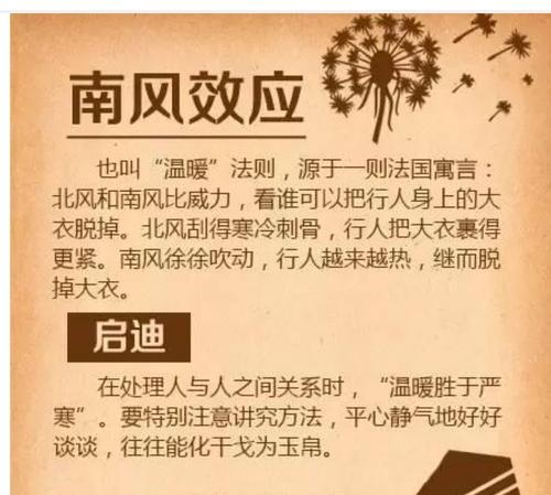 南風(fēng)效應(yīng)寓言故事