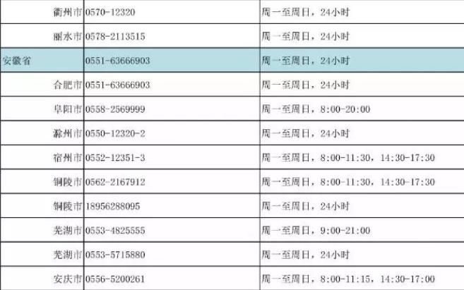 我國24小時(shí)心理援助熱線號(hào)碼