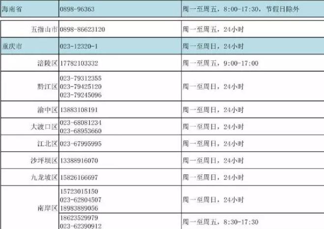 我國24小時(shí)心理援助熱線號(hào)碼