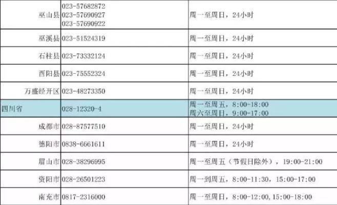 我國24小時(shí)心理援助熱線號(hào)碼