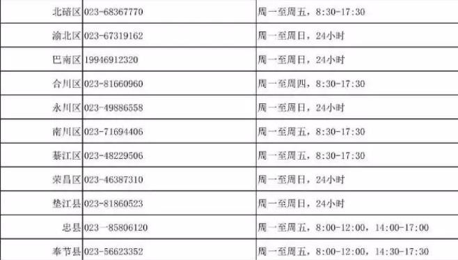 我國24小時(shí)心理援助熱線號(hào)碼