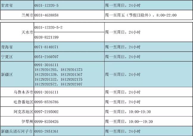 我國24小時(shí)心理援助熱線號(hào)碼