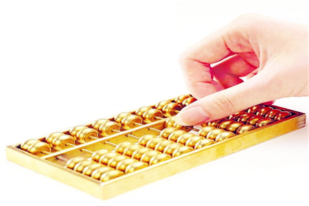 測你做生意會賺大錢嗎