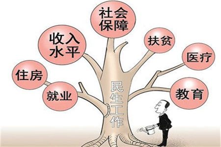 測(cè)試你能夠很好的融入社會(huì)嗎