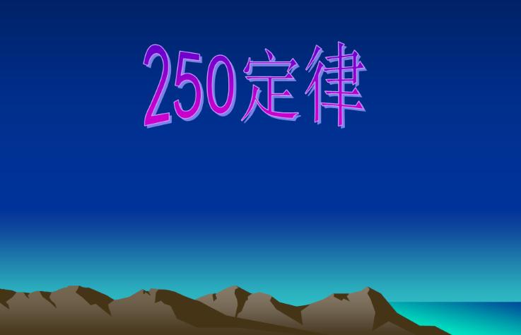 職場心理學(xué)你了解多少？