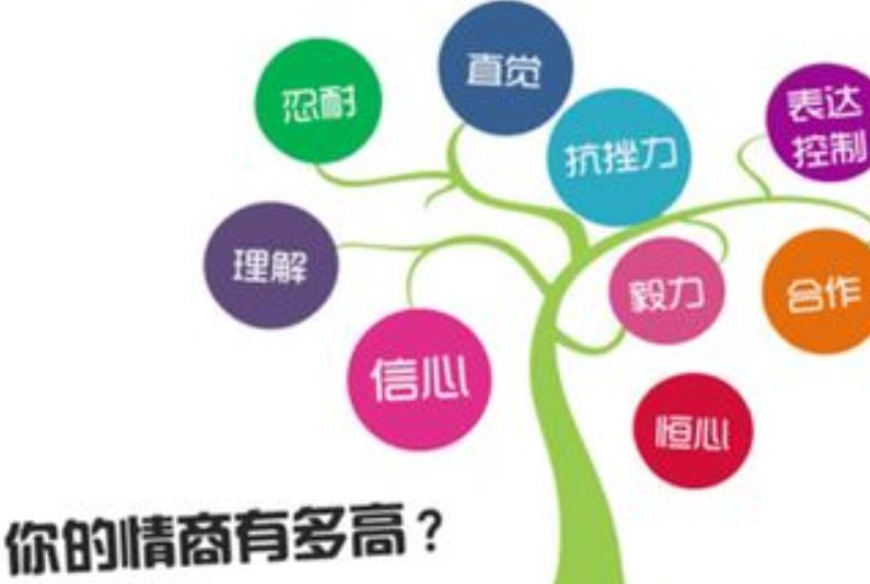 提升情商的關(guān)鍵點(diǎn)有哪些