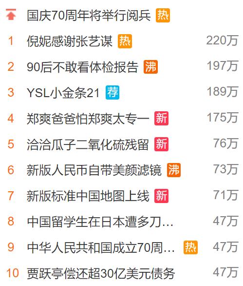 離開微博抖音你會(huì)很心慌嗎 離開微博抖音你會(huì)很心慌嗎