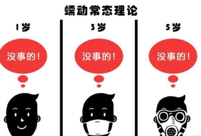 一些用心理學(xué)解釋的奇怪的行為 一些用心理學(xué)解釋的奇怪的行為