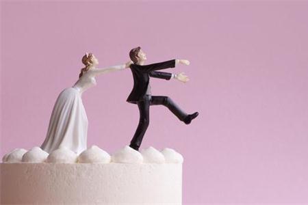 測試邁入婚姻后你會有何改變？