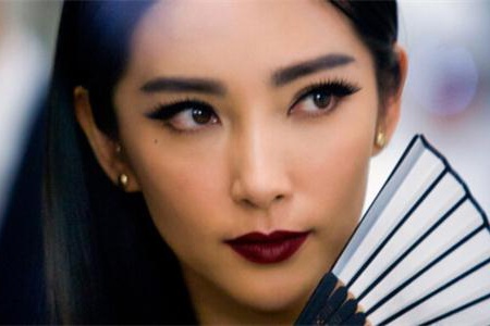 測試你會有仇必報嗎？