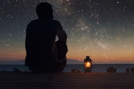 測你對成功的欲望有多高