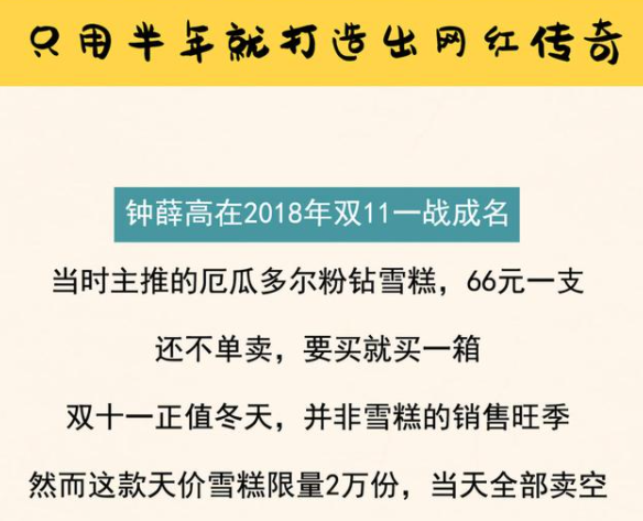 改變消費者行為，品牌如何洞察用戶的心理世界？